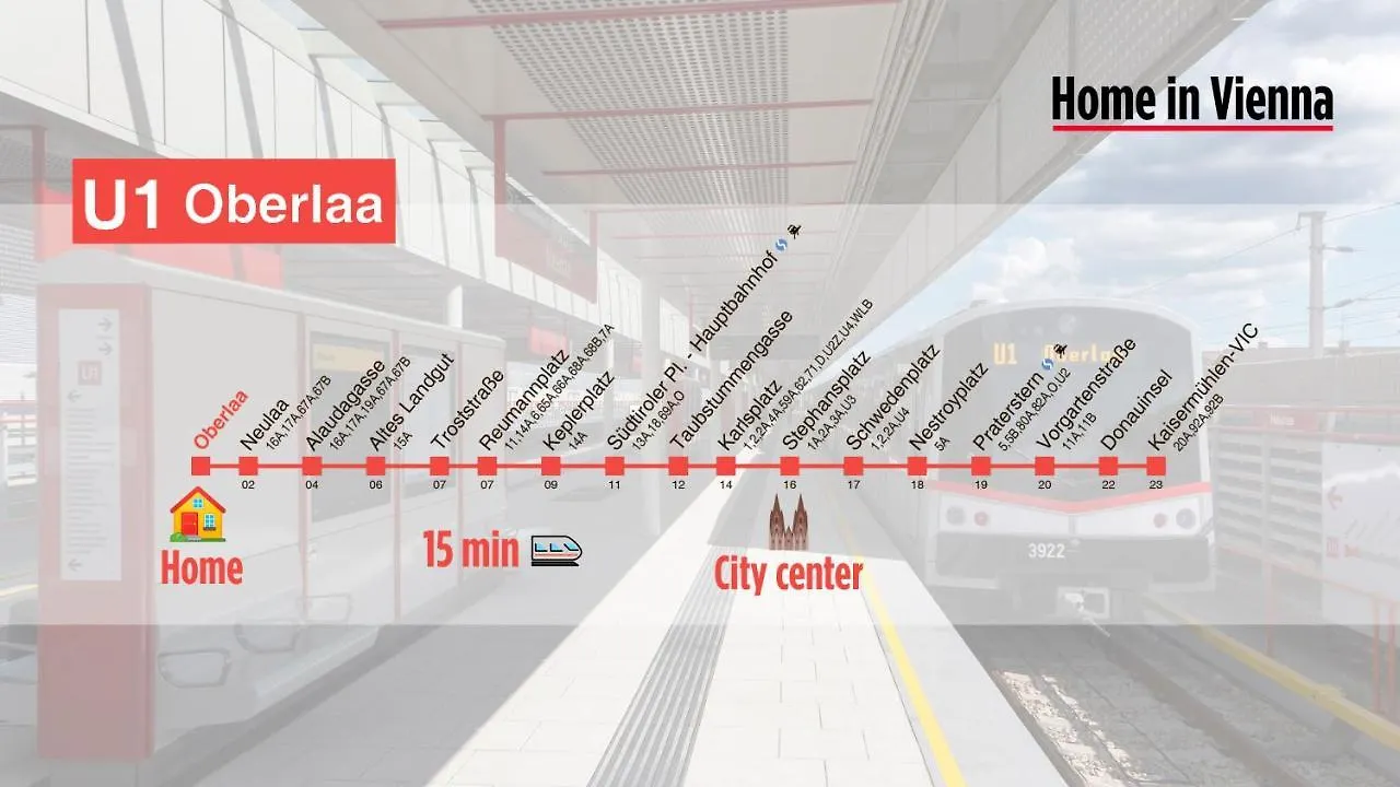 Vienna City And Spa - Modern Apartments Next To Therme Wien & 15 Minutes To The City Center